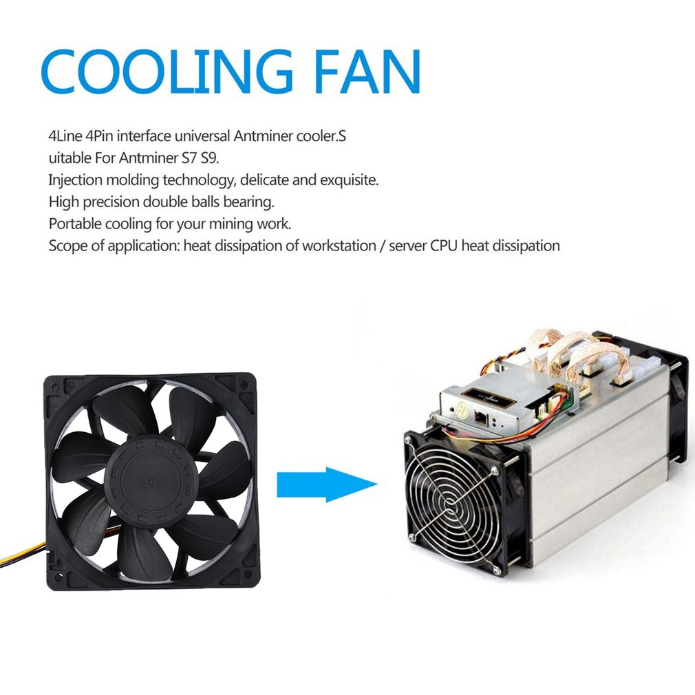 2026 Hot Miner Cooling Fan For - Push Fit Connector 评论和价格