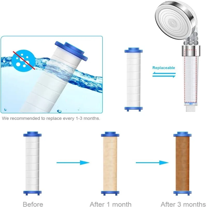 2pcs Round PP Cotton Filter ca - Shower Valve Cartridge 评论和价格